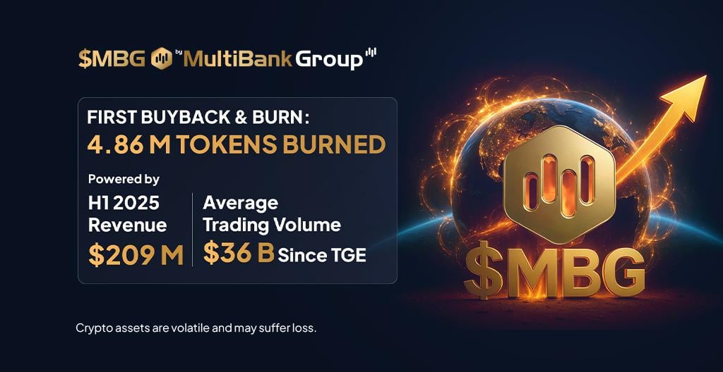 $MBG Token Supply Reduced by 4.86M in First Buyback and B...