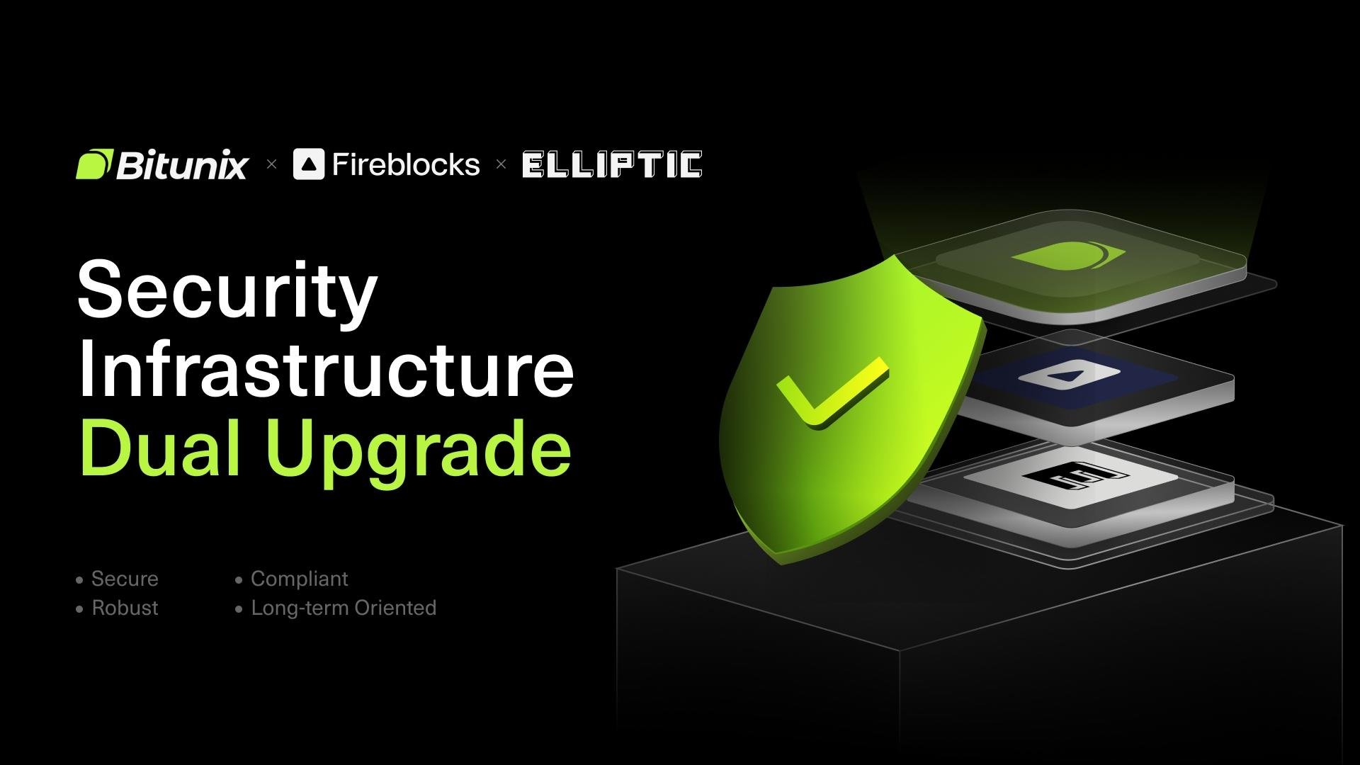 Bitunix Integrates Fireblocks and Elliptic, Elevating Sec...