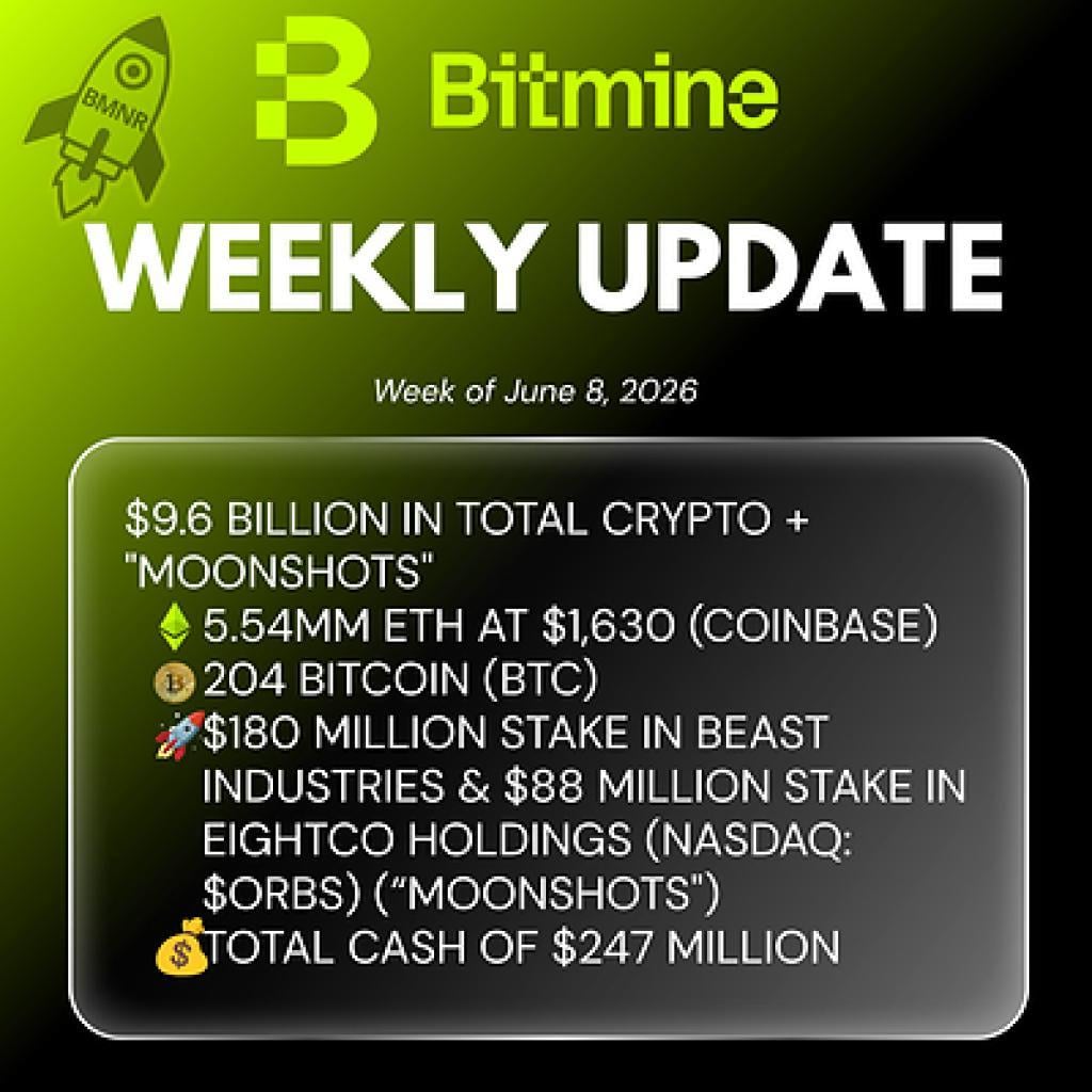 Bitmine Immersion Technologies (BMNR) Announces ETH Holdi...