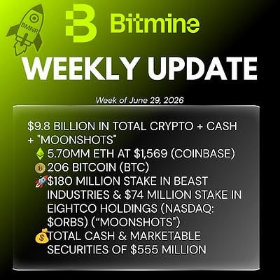 Bitmine Weekly Update