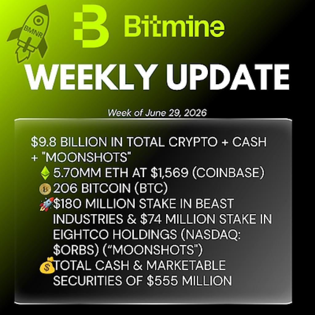 Bitmine Immersion Technologies (BMNR) Announces ETH Holdi...