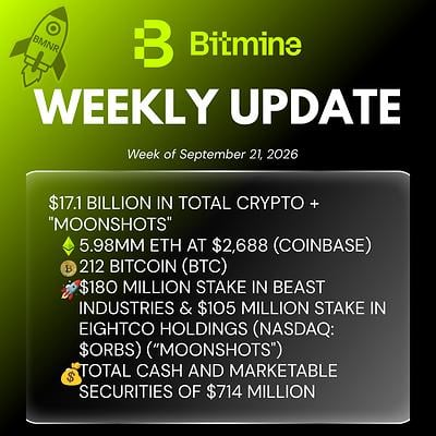 Bitmine Weekly Update
