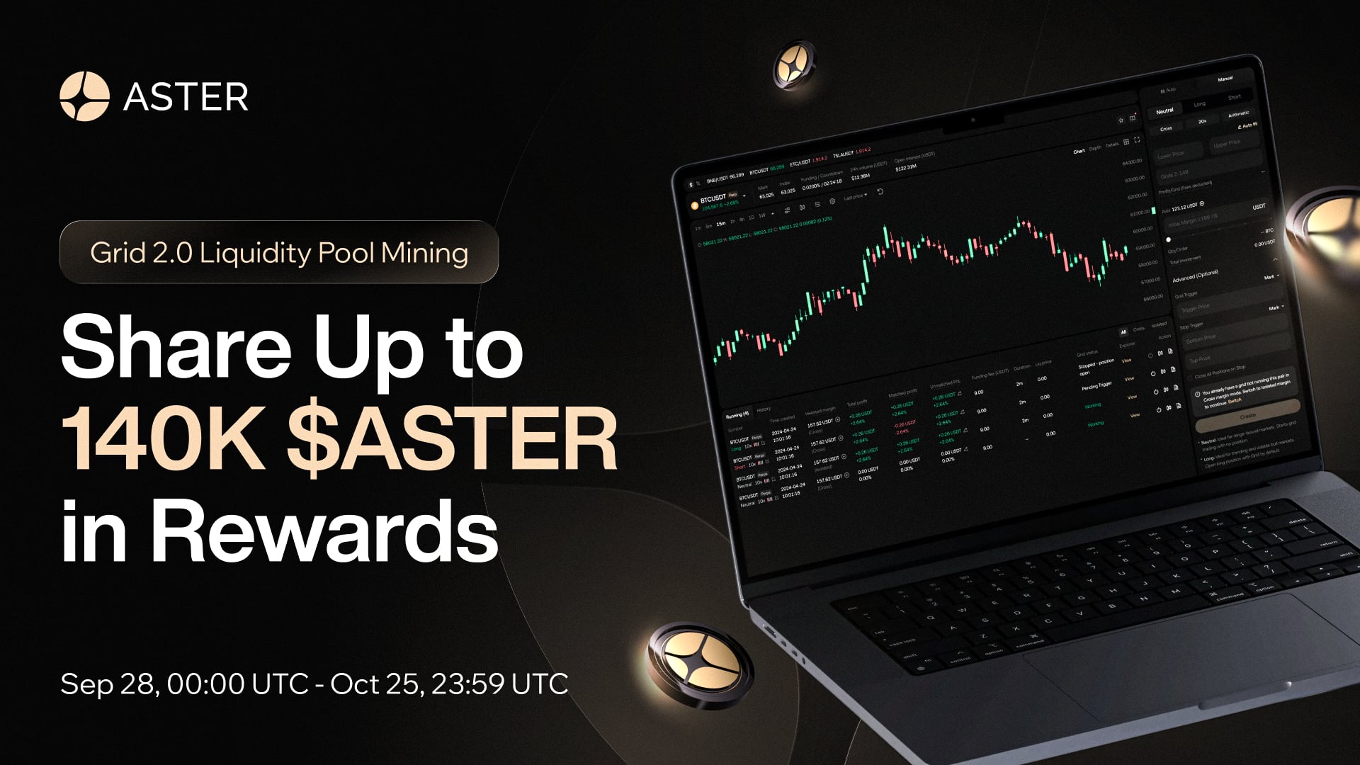 Aster Launches Perpetual Grid Trading 2.0 with Up to 140,...