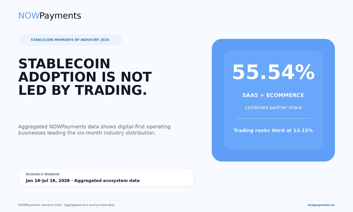 Stablecoins Are Quietly Becoming Business Infrastructure,...