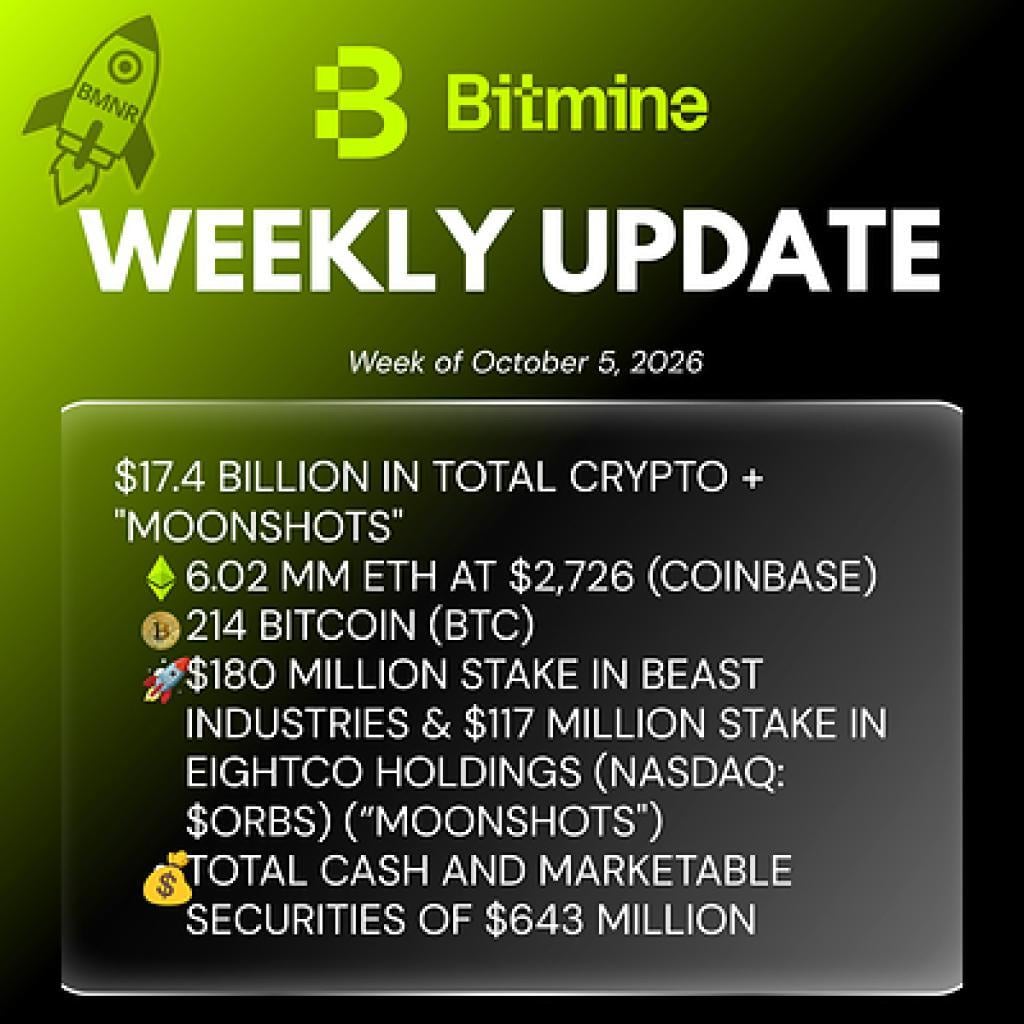 Bitmine Immersion Technologies (BMNR) Announces ETH Holdi...