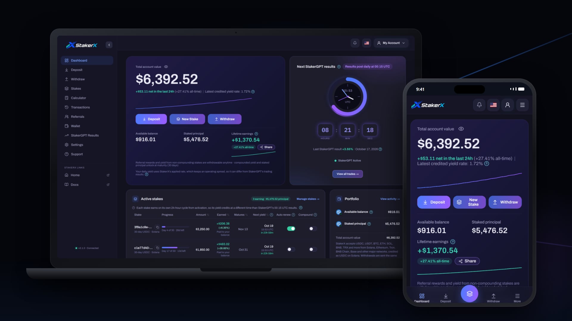 StakerX's AI Agent Surpasses Passes $40M Staked Assets on...